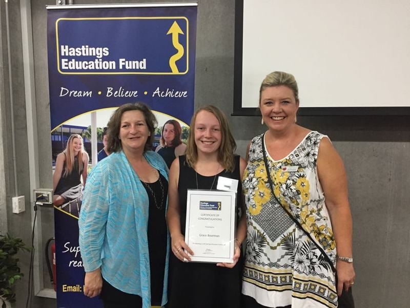 Your Membership $$$ at Work Your Membership $$$ at Work